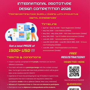 𝐔𝐈/𝐔𝐗 𝐏𝐑𝐎𝐓𝐎𝐓𝐘𝐏𝐈𝐍𝐆 𝐂𝐎𝐌𝐏𝐄𝐓𝐈𝐓𝐈𝐎𝐍 ["Transforming Food Supply Chains with Innovative Digital Experiences"]