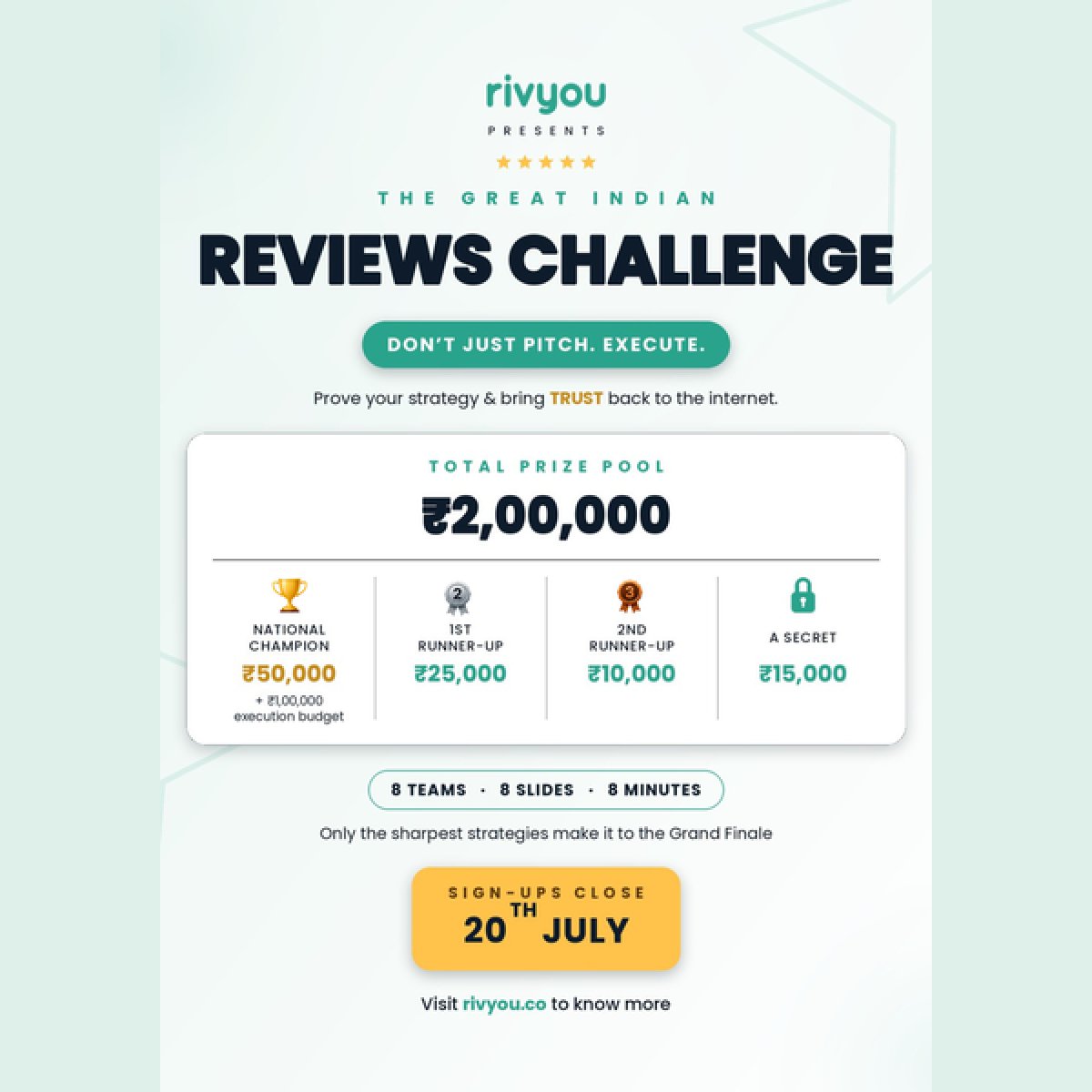 The Great Indian Reviews Challenge by Rivyou | ₹2,00,000 Prize Pool | Open to College Students Across India