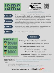 INTERNATIONAL SUSTAINABILITY MARKETING COMPETITION